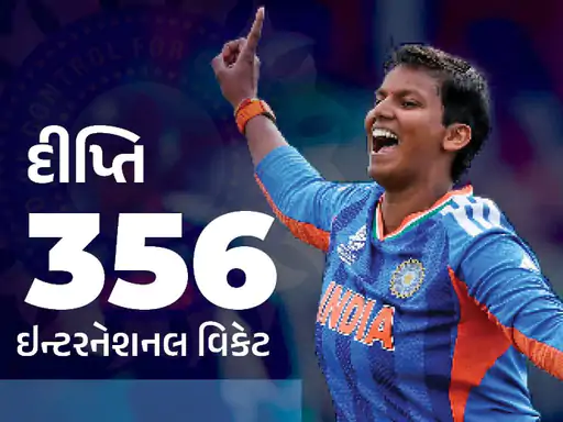 દીપ્તિ સૌથી વધુ વિકેટ લેનારી મહિલા ક્રિકેટર:હરમનપ્રીતની વિમેન્સ ટી-20 વર્લ્ડકપમાં ફાસ્ટેસ્ટ ઇન્ડિયન ફિફ્ટી; કોહલી-અનુષ્કા મેચ જોવા પહોંચ્યા