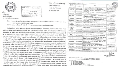 RTI એક્ટિવિસ્ટો બ્લેકમેઈલ કરે છે, AMCના એસ્ટેટ વિભાગના અધિકારીએ ACB, CP, CM, PM, હાઈકોર્ટને લખ્યો પત્ર