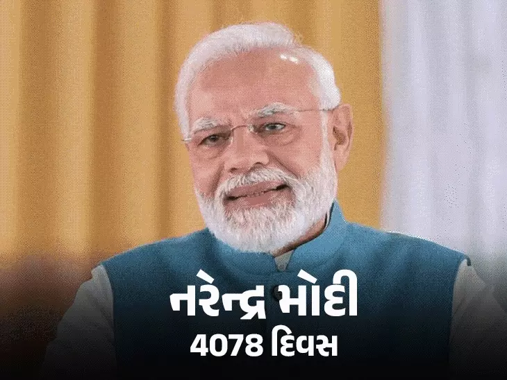 PM મોદીએ ઈન્દિરા ગાંધીનો રેકોર્ડ તોડ્યો:પ્રધાનમંત્રી તરીકે સતત 4078મો દિવસ