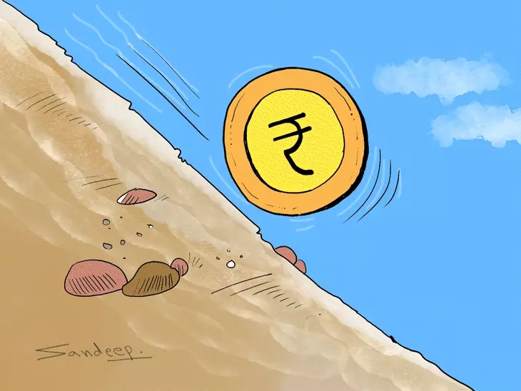 રૂપિયો 90.05 સુધી ગગડ્યો, સૌથી નીચલા સ્તરે:વિદેશી રોકાણકારો સતત પૈસા ઉપાડી રહ્યા છે; ડોલરની મજબૂતીથી દબાણ વધ્યું